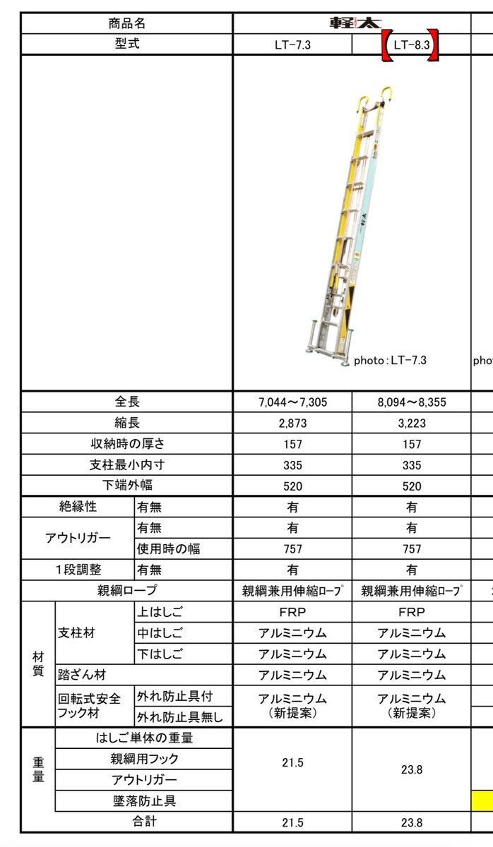 高価値】 8.3m NAKAO ナカオ KARUTA 軽太 かるた LT-8.3 三連 伸縮