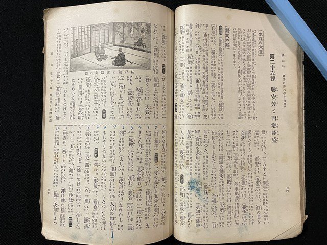 ｊ◇　大正期　全科学習書　尋常小学第六学年後期用　監修・上田萬年　保科孝一　大正15年　学習社/N-E19_画像5