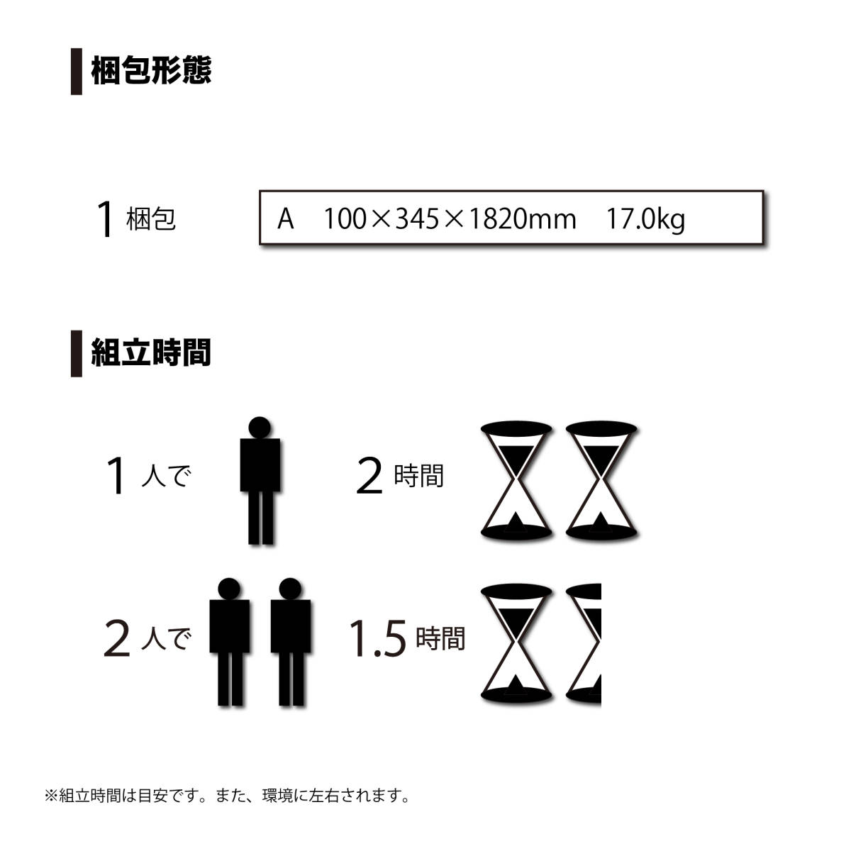  south . industry canopy house 2. for AM2235 ( interval .2.2 × depth 3.56 × height 2.19m)