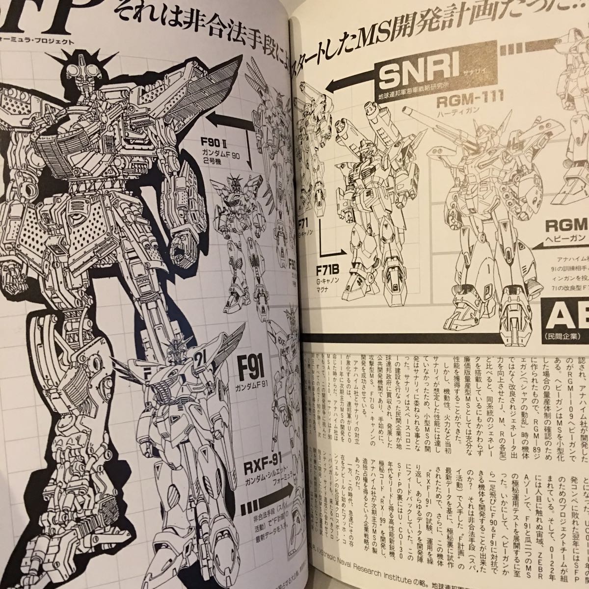 ヤフオク 希少 当時物 機動戦士ガンダム 最新ms造形資料集