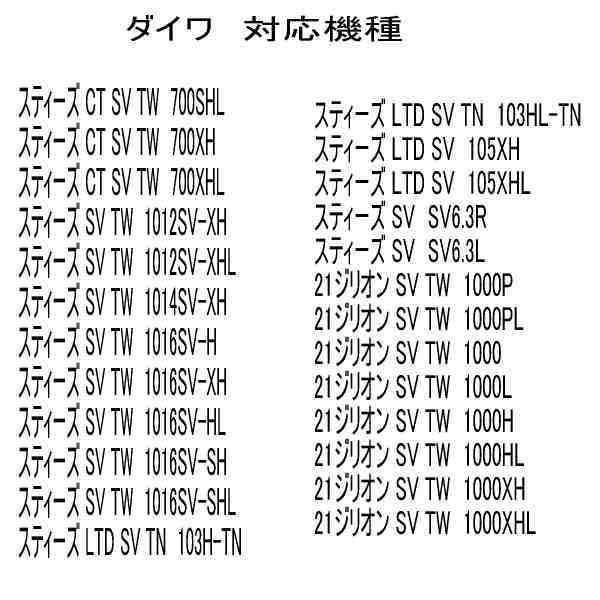 ダイワ STEEZ (スティーズ) A II TW セラミックベアリング・シールドタイプ 2個セット(10-3-4&10-3-4)_画像4