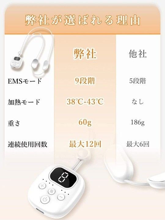 ネックケア リラクゼーション器 EMS 温熱 USB充電式 9段階EMS調節 4種類モード 3段階温度調節 
