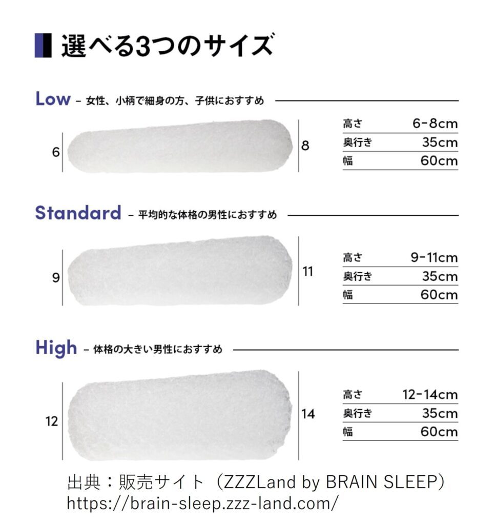 【本物シルク】ブレインスリープピロー LOW ロウ 用 シルク枕カバー 100％ Brain Sleep Pillow silk cover silk100%　　日本製_画像4