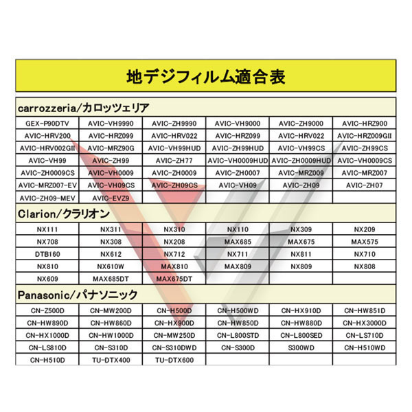 メール便送料無料 フィルムアンテナ 地デジ ワンセグ 2枚 コムテック WGA8000 交換用 補修用 L字型 WG10S_画像4