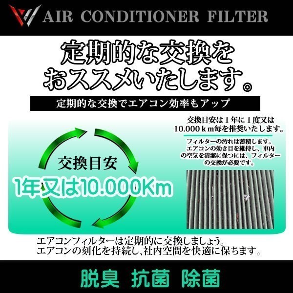 トヨタ エアコンフィルター シエンタ/bB/ファンカーゴ◆TOYOTA 活性炭入り 3層構造 脱臭・花粉除去・ホコリ除去 空気清浄 EA3_画像2