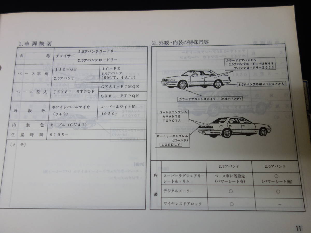 【1995年】トヨタ チェイサー 80系 / JZX81 / GX81 / LX80 / MX83 / SX80 / YX80系 / 車検外装 パーツカタログ / パーツリスト / 保存版_画像4