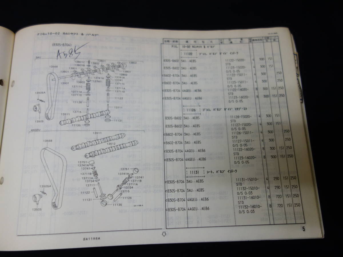 1988年 トヨタ スプリンタートレノ AE86 AE85系 車検外装 パーツカタログ パーツリスト イニシャルD ハチロク  当時もの(スプリンタートレノ)｜売買されたオークション情報、yahooの商品情報をアーカイブ公開