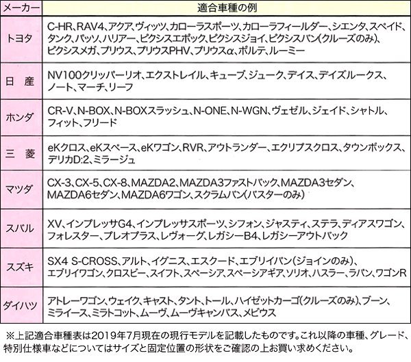 カーテン プライバシー 軽自動車 普通車 SUV用 車中泊 仮眠に フリーサイズ 最適 視線 シャットアウト 1台分セット ブラック 黒_画像4