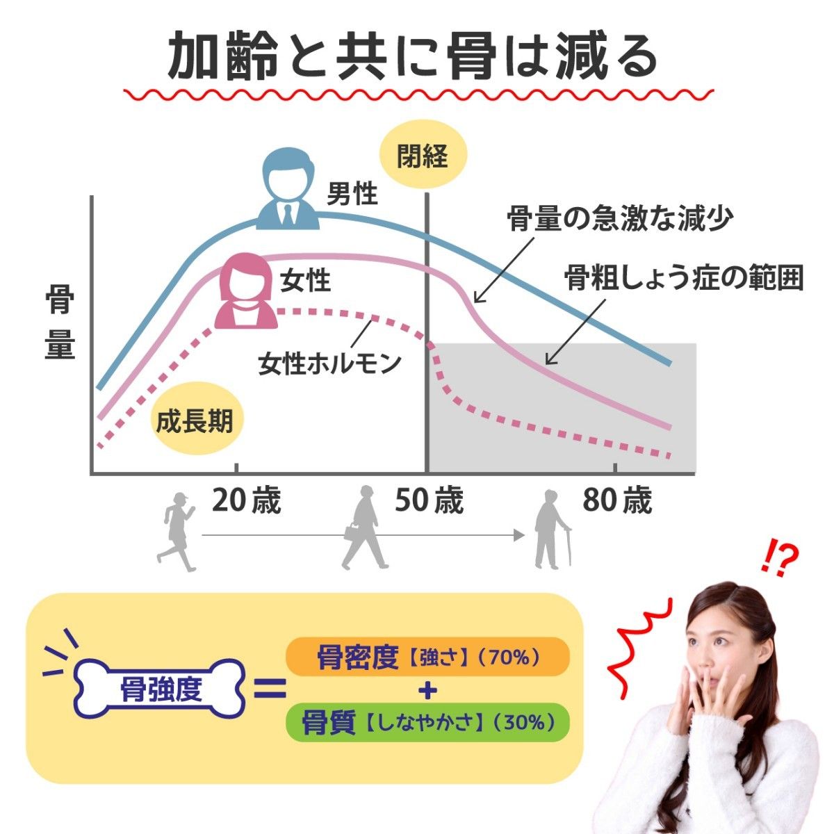 リピート割引あり エイチジンフレーム コラーゲン含有ミネラル複合体