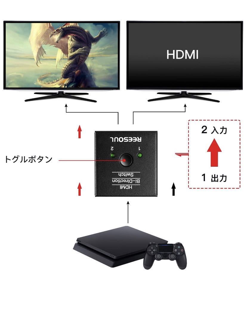 HDMI切替器 4K hdmiセレクター双方向 4K/1080p/3D 電源不要