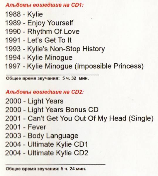 【MP3-CD】 Kylie Minogue カイリー・ミノーグ Part-1-2 2CD 14アルバム収録の画像3