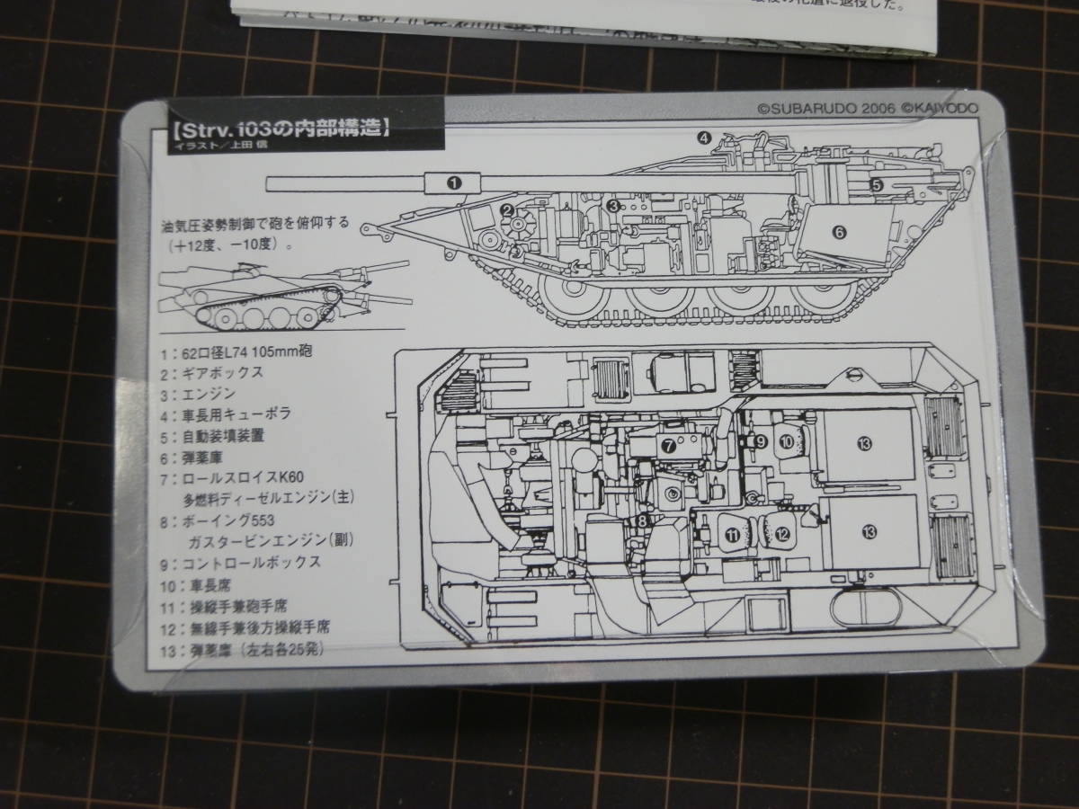 2【開封済/168/M551空挺戦車シェリダン（バスケットなし）：NATO3色迷彩】1/144 ワールドタンクミュー ジアム 第９弾 戦後の戦車シリーズ　_画像5