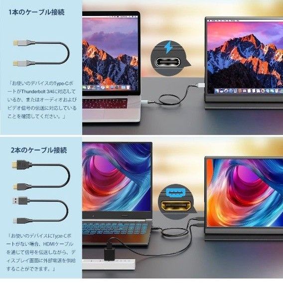 モバイルモニター Boway 15.6インチ モバイルディスプレイ ゲームモニター 高輝度