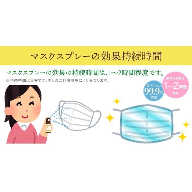  Masques pre - citrus 60ml anti-bacterial * deodorization *u il s removal measures .... green tea labo Osaka university departure kate Pro tech 