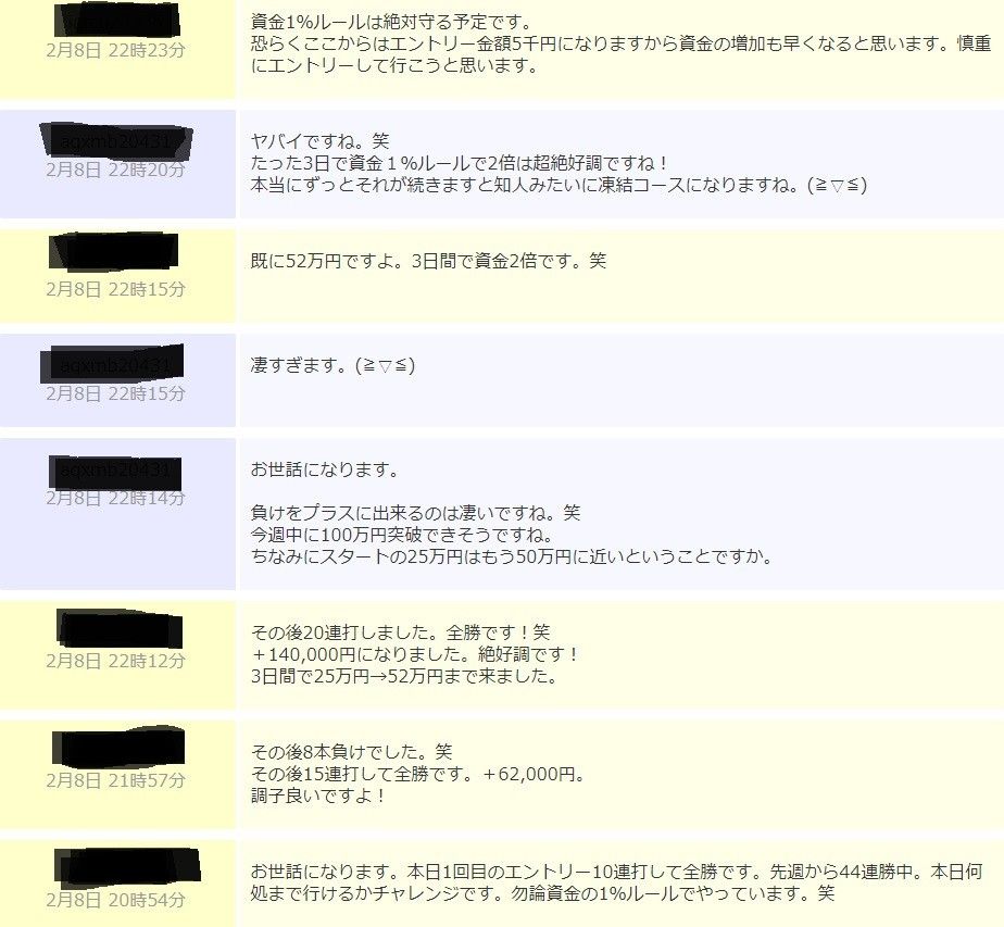 バイナリーオプション最強サインツールご提供します! 4