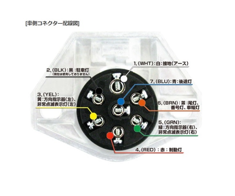 トレーラーヒッチメンバー用　コネクター車側 安心の台湾製　SOREX、MAXトレーラ対応　_画像5