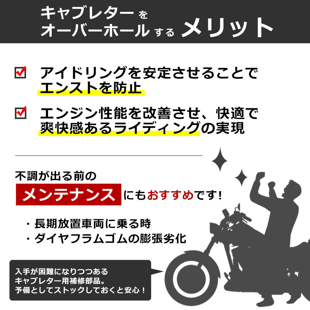 出色 CB1300SF SC40 キャブレター リペア キット オーバーホール ダイヤフラム リペアキット ダイアフラム 4個セット 交換 修理  メンテナンス パーツ バイク