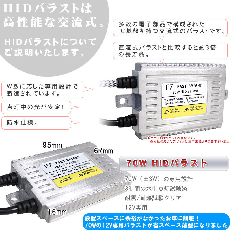 得価送料無料 ヤフオク!   高性能 薄型キット  リレー付