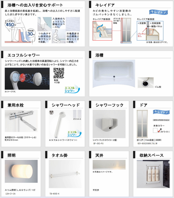 お求めやすいユニットバスルーム 　1216サイズ　標準仕様　リクシル製_画像3