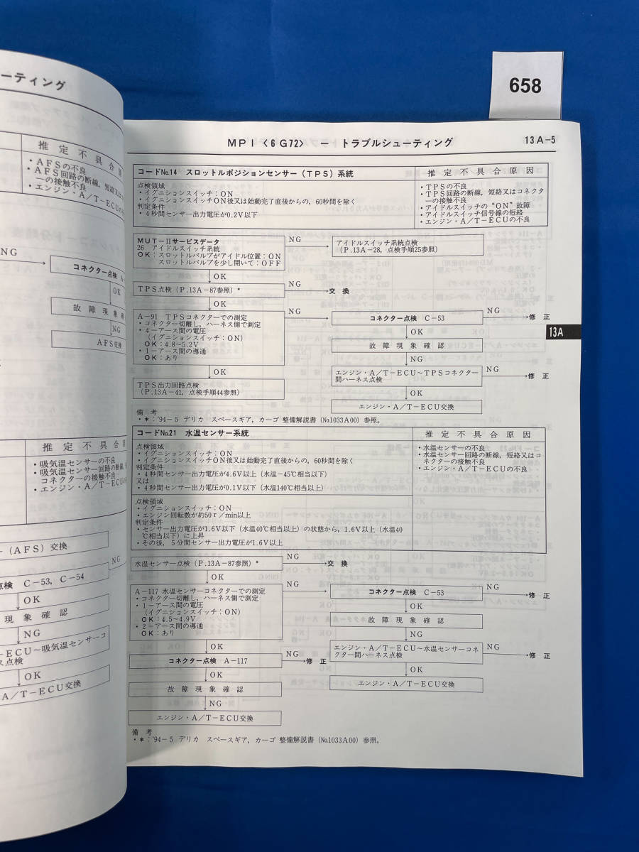 658/三菱デリカスペースギア カーゴ 整備解説書 PA3 PA5 PD5 PB5 PD6 PD8 PE8 PC5 PF6 PF8 1997年7月_画像4