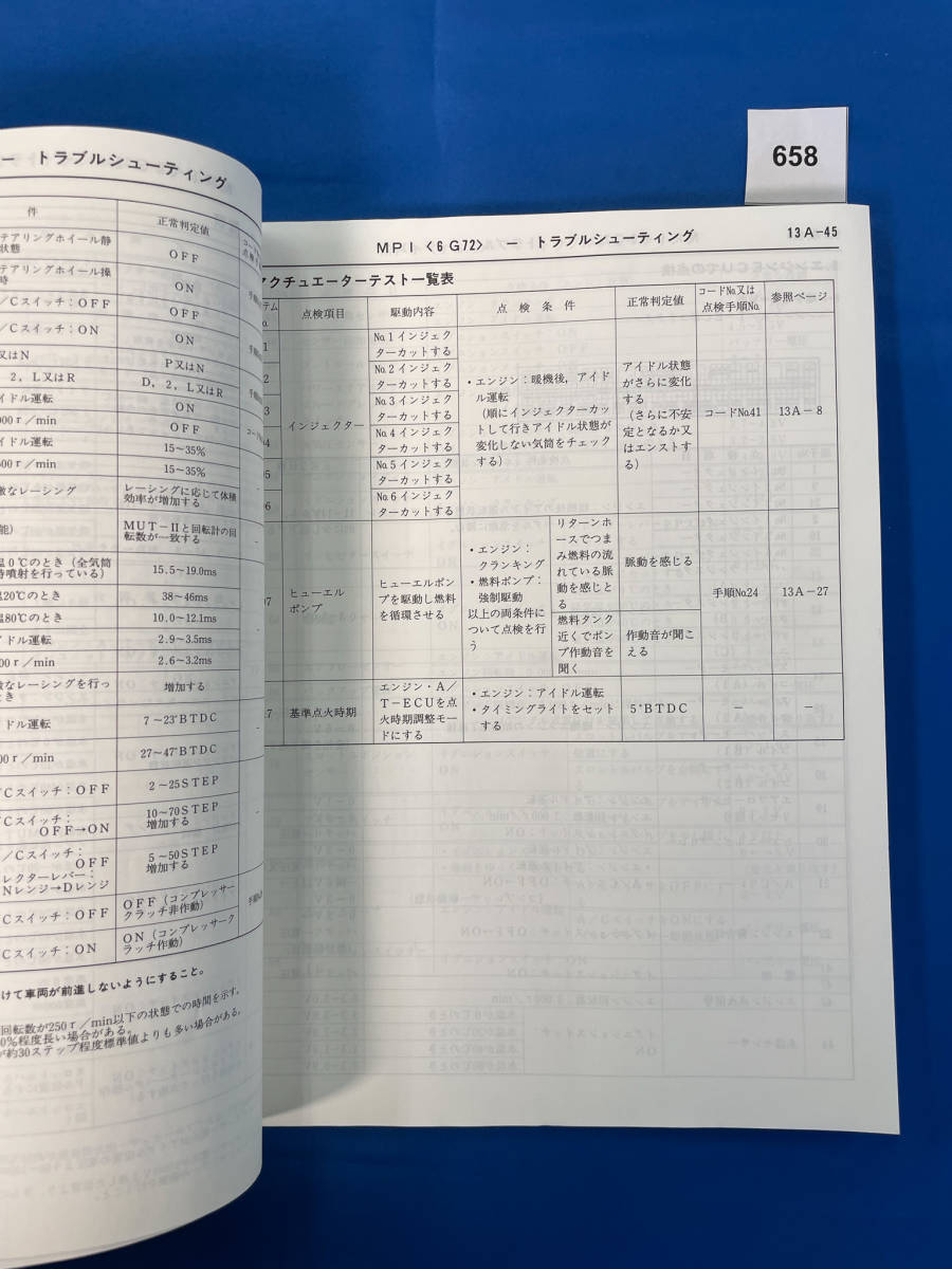 658/三菱デリカスペースギア カーゴ 整備解説書 PA3 PA5 PD5 PB5 PD6 PD8 PE8 PC5 PF6 PF8 1997年7月_画像6