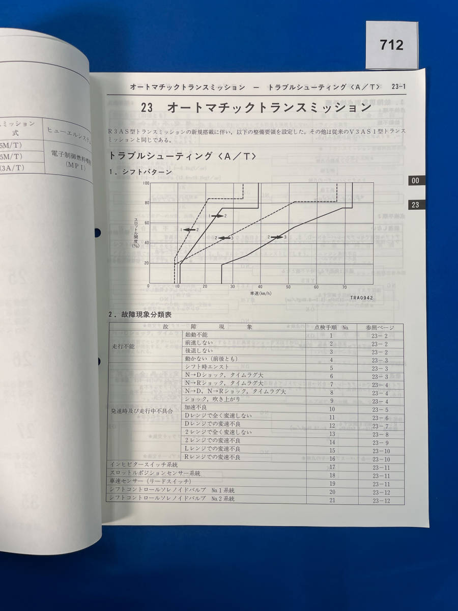 712/三菱パジェロミニ 整備解説書 E-H51A 1996年1月_画像4