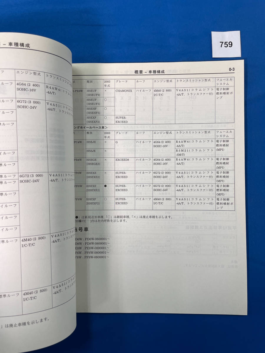 759/三菱デリカスペースギア 新型車解説書 PD6 PD8 PE8 PF6 PF8 2002年8月_画像4