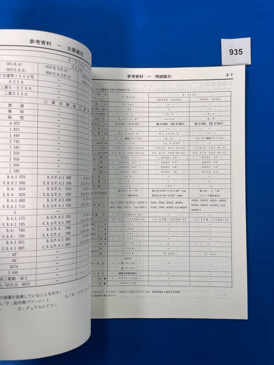 935/三菱デボネア 新型車解説書 S26A S22A 1995年10月_画像7