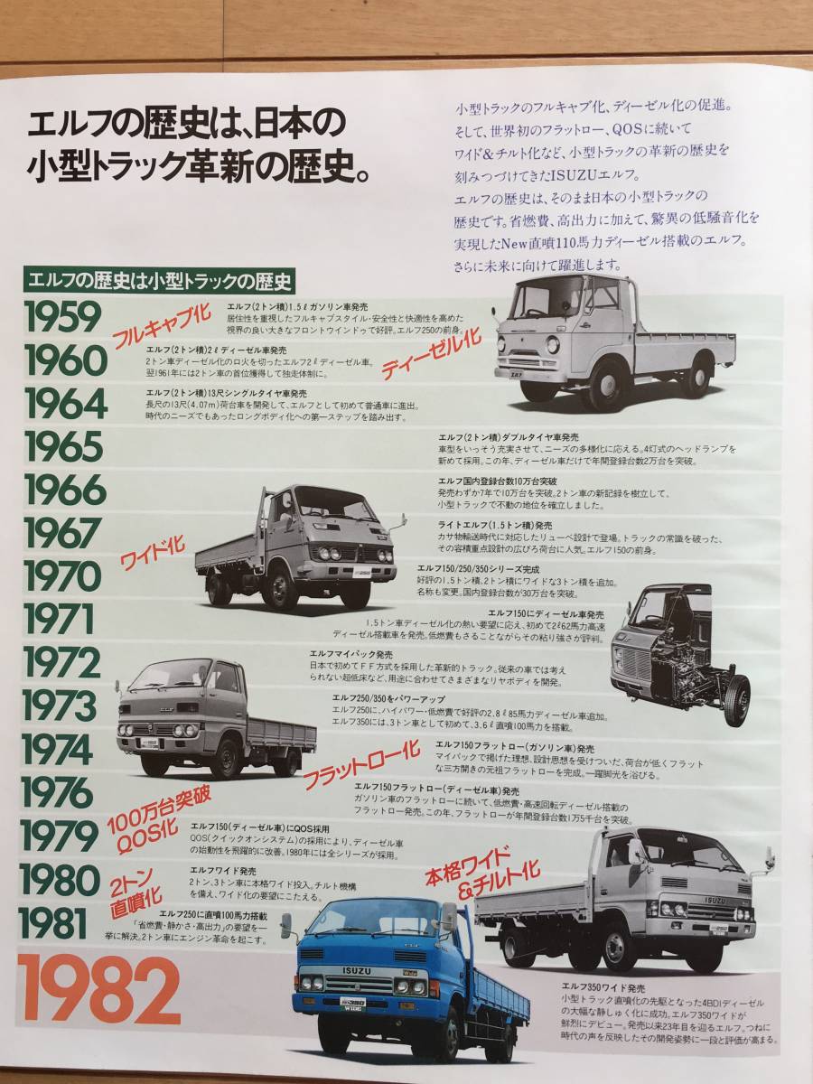 * high-powered design! Elf! Isuzu! wide!350! Isuzu!* Showa Retro old car that time thing catalog ISUZU ELF WIDE