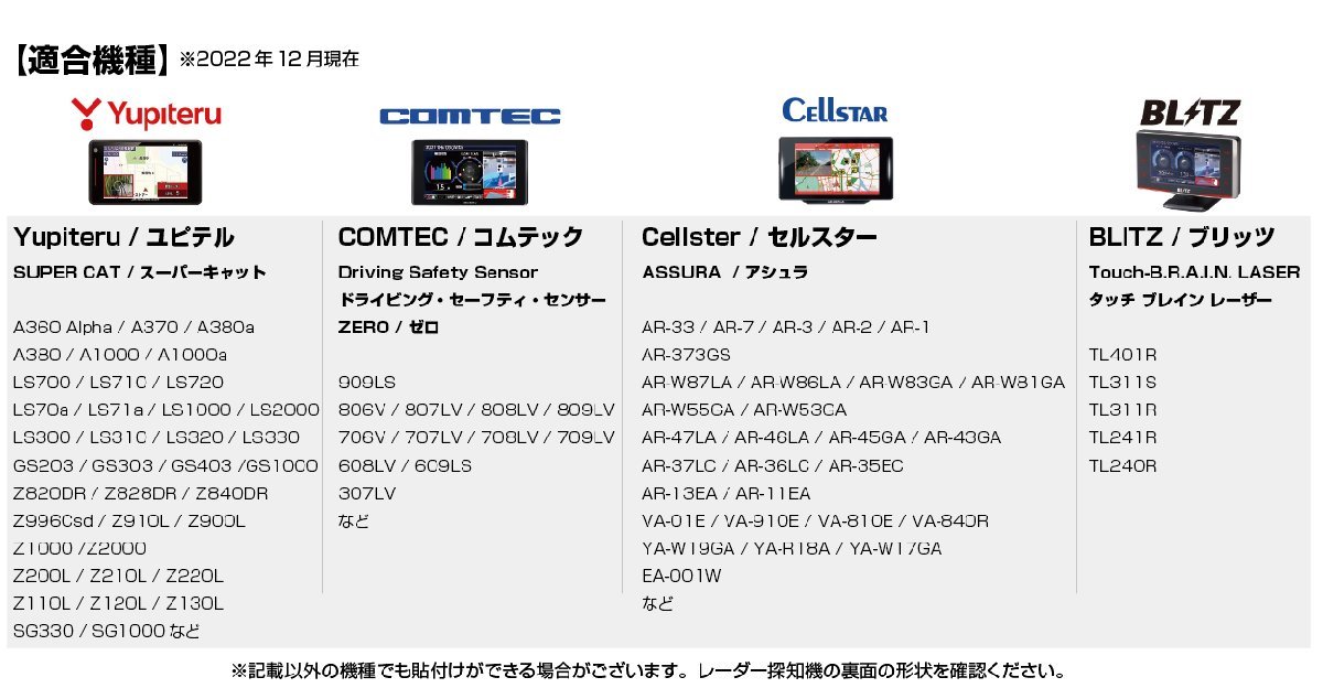 [モバイクス] ユピテル LS21 対応 レーダー探知機用 吊り下げ取付けステー【RD-82542】 宙吊りで設置できるブラケット_画像4