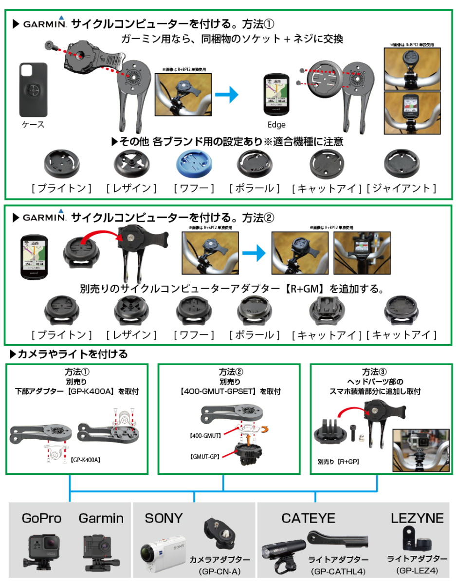 [レックマウントプラス] ブロンプトンマウント用 拡張ヘッドパーツ キャットアイ アベントゥーラ用【H16-R+CAT3】_画像4