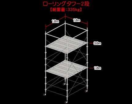 引取限定商品】ローリングタワー2段【総重量335kg】信和タイプ/A 引取限定商品】ローリングタワー2段【総重量335kg】信和タイプ/A