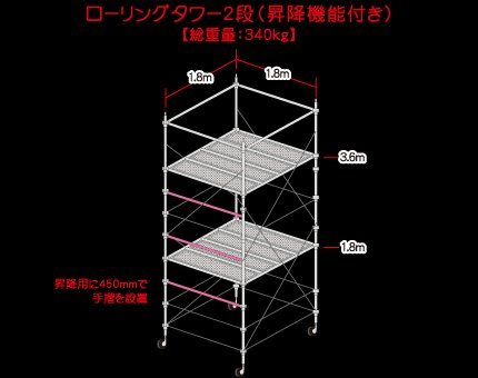 海外限定 引取限定商品ローリングタワー2段／昇降機能付き総