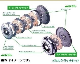 個人宅発送可能 ATS Metal Clutch SPEC-1 メタルクラッチ トリプル TOYOTA トヨタ マークII JZX90 JZX100 JZX101 JZX110 1JZ (RT23310-11)_画像3