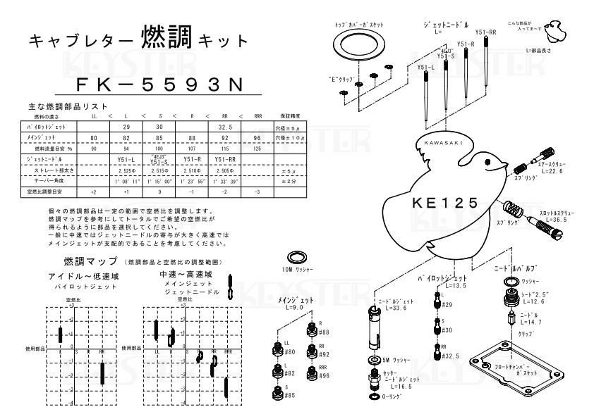 ■ FK-5593N　KE125　キャブレター リペアキット キースター　燃調キット_画像3