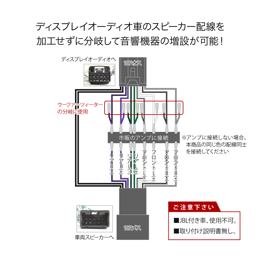 MXUA80 MXUA85 AXUH80 AXUH85 ハリアー ハイブリッド含む R2.6- ディスプレイオーディオ用 スピーカー分岐ハーネス 10P 10ピン sgb16_画像3