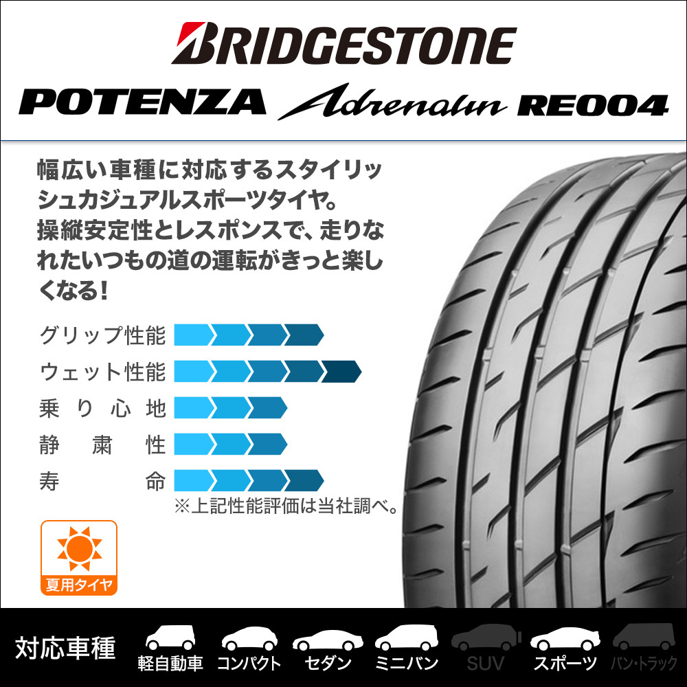 新品・サマータイヤのみ・送料無料(4本) ブリヂストン POTENZA