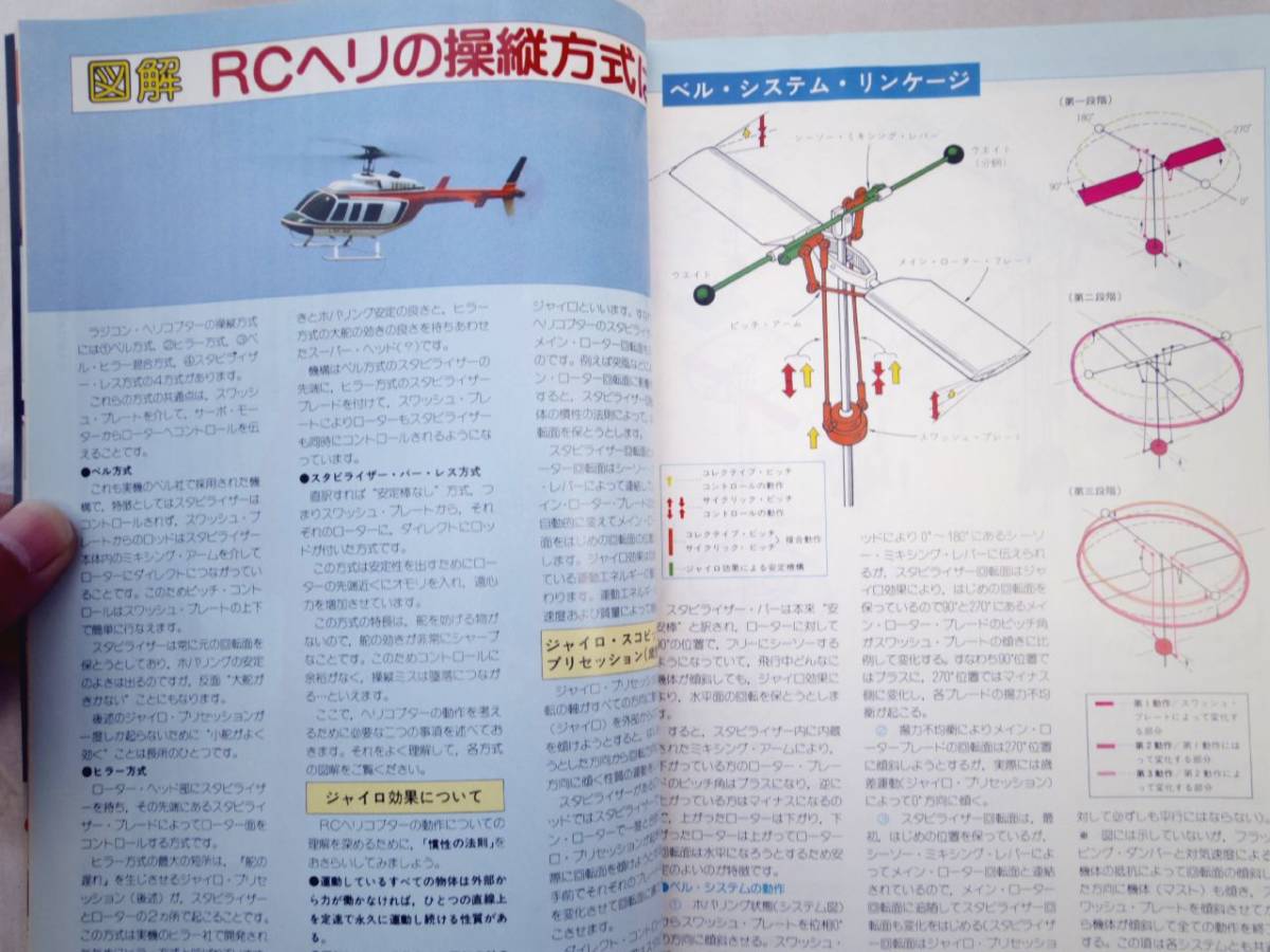 0023918 ヘリコプター・マニュアル '84/6 ラジコン技術 臨時増刊_画像3