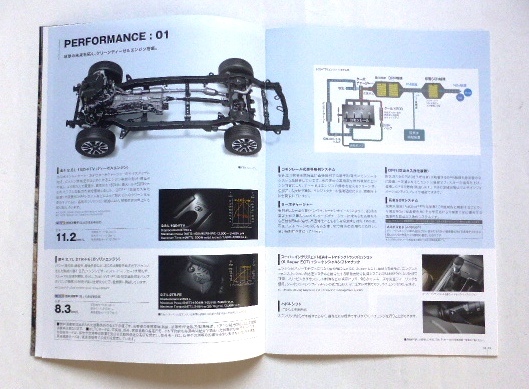 ★ランドクルーザー プラド カタログ一式 2021年9月 トヨタ TOYOTA LAND CRUISER PRADO アクセサリー、オーディオ/ナビ カタログ付★美品の画像8