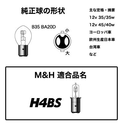 M＆Hマツシマ バイクビーム H4BS 12v 35/35w （B2クリア） 203B2C_画像2