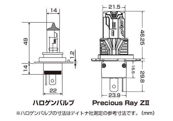 デイトナ DAYTONA LEDヘッドランプバルブ プレシャス・レイ ZII H4 4500K 35479_画像6