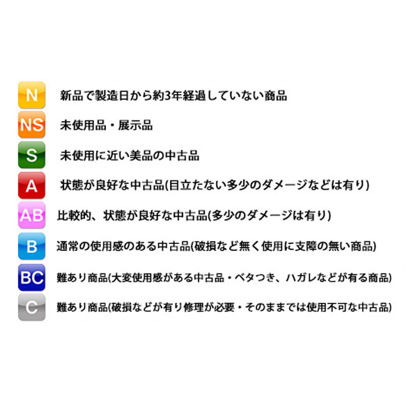 中古 ルイヴィトン ダミエ マーリボーンPM Aランク N41215 トートバッグ レディース【送料無料】【名谷店】_画像10