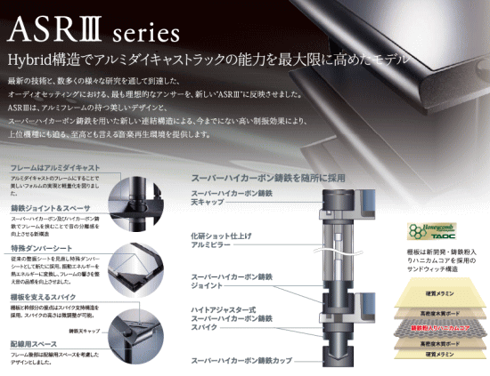 ASR3-3S-NS オーディオラック3段シルバー TAOC タオック ASR3シリーズの画像3