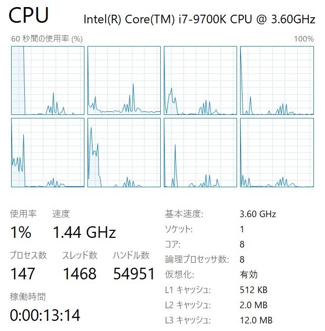 Intel Core i7-9700k 【動作確認済】|Yahoo!フリマ(旧PayPay Intel Core i7-9700k 【動作確認済】|Yahoo!フリマ(旧PayPay