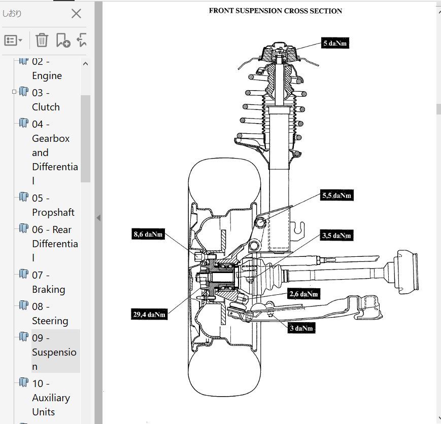  Lancia Delta HF Integrale EVO1 & EVO2 Ver2 service book repair book wiring diagram owner's manual LANCIA DELTA HF INTEGRALE Lancia 