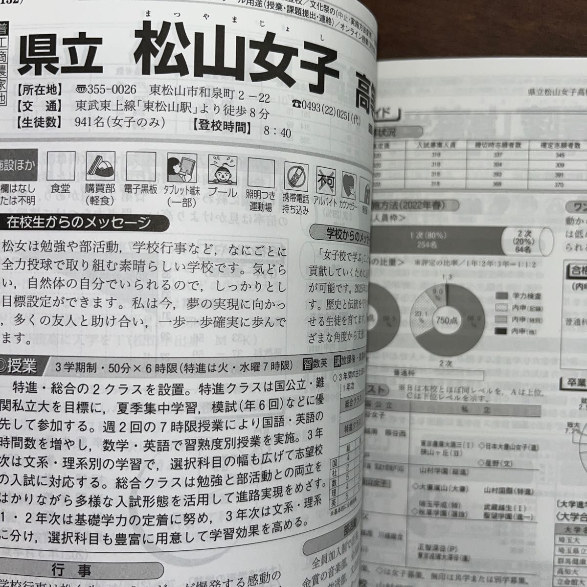 埼玉県高校受験案内 2023年度用 声の教育社編集部/編集 埼玉県高校受験案内 2023年度用 声の教育社編集部/編集