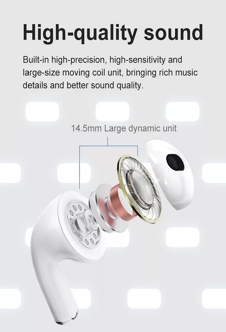 送料無料！2023最新 Bluetoothイヤホン ワイヤレスイヤホン AirPods Pro型 Bluetooth5.2 イヤホン 自動ペアリング _画像5