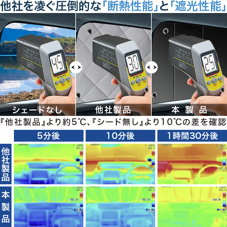 新型 ヤリス KSP210 MXPA10/15 MXPH10/15型 カーテン プライバシー サンシェード 車中泊 グッズ 断熱 フルセット_画像5