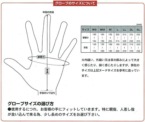 吸水速乾素材クールマックス採用MFG-146レザーメッシュグローブ/白/パープルLL [パンチングレザー/手首部ダブルベルクロ/カーボンガード]_画像5