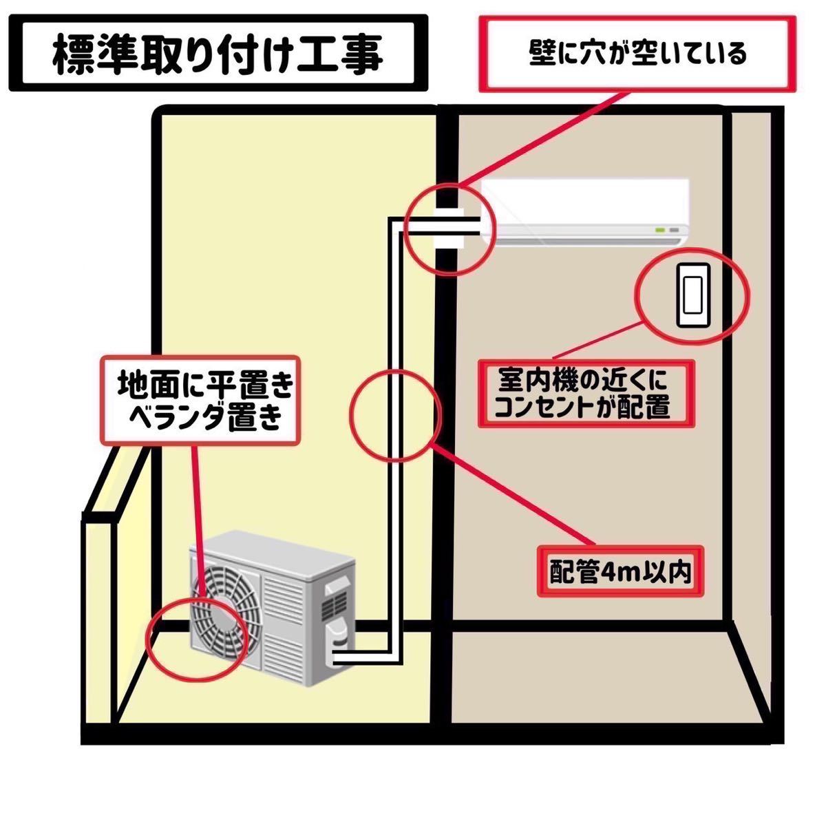TOSHIBA エアコン RAS-H562R(W) 18畳用 家電 F011 | charcas.gob.mx